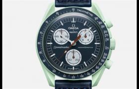 歐米茄腕表日歷不動了？輕松解決不跳日期問題